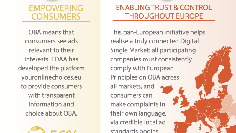 Building a Transparent Digital Single Market
