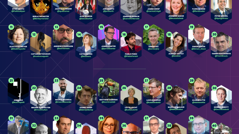 #EUinfluencer top 40